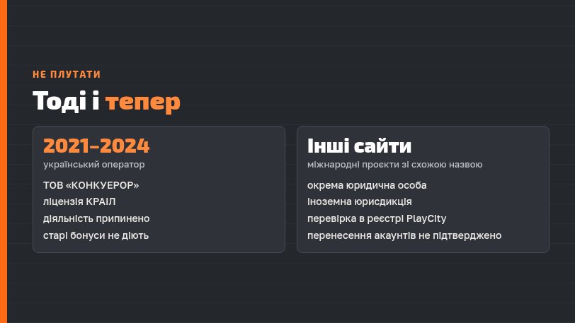 Колишній український оператор і міжнародні сайти Vulkan: що відрізняється