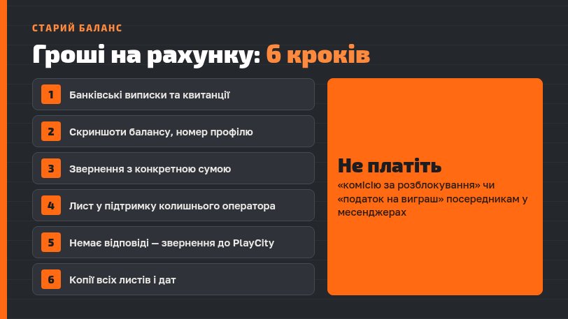 Що робити, якщо на старому балансі залишились гроші: 6 кроків